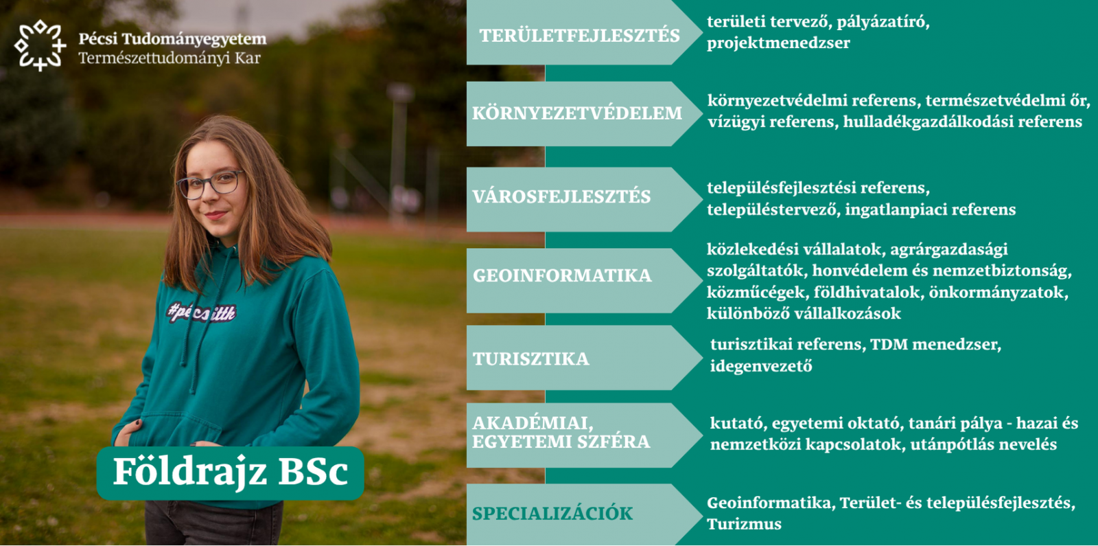 Karrierkártya Földrajz BSc